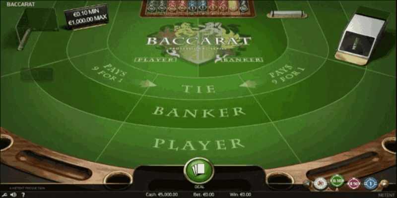 Các chiến lược chơi baccarat 69vn hiệu quả